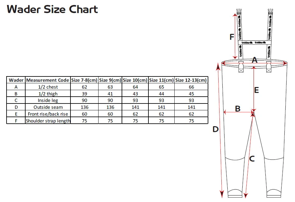 Trakker Prsačky N2 Chest Waders - MojeRybárstvo.sk Trakker Prsačky N2 Chest Waders – Obrázok 6
