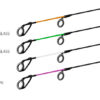 Špička CarbonGlass LIGHT River Trophy 360/400cm – Obrázok 4