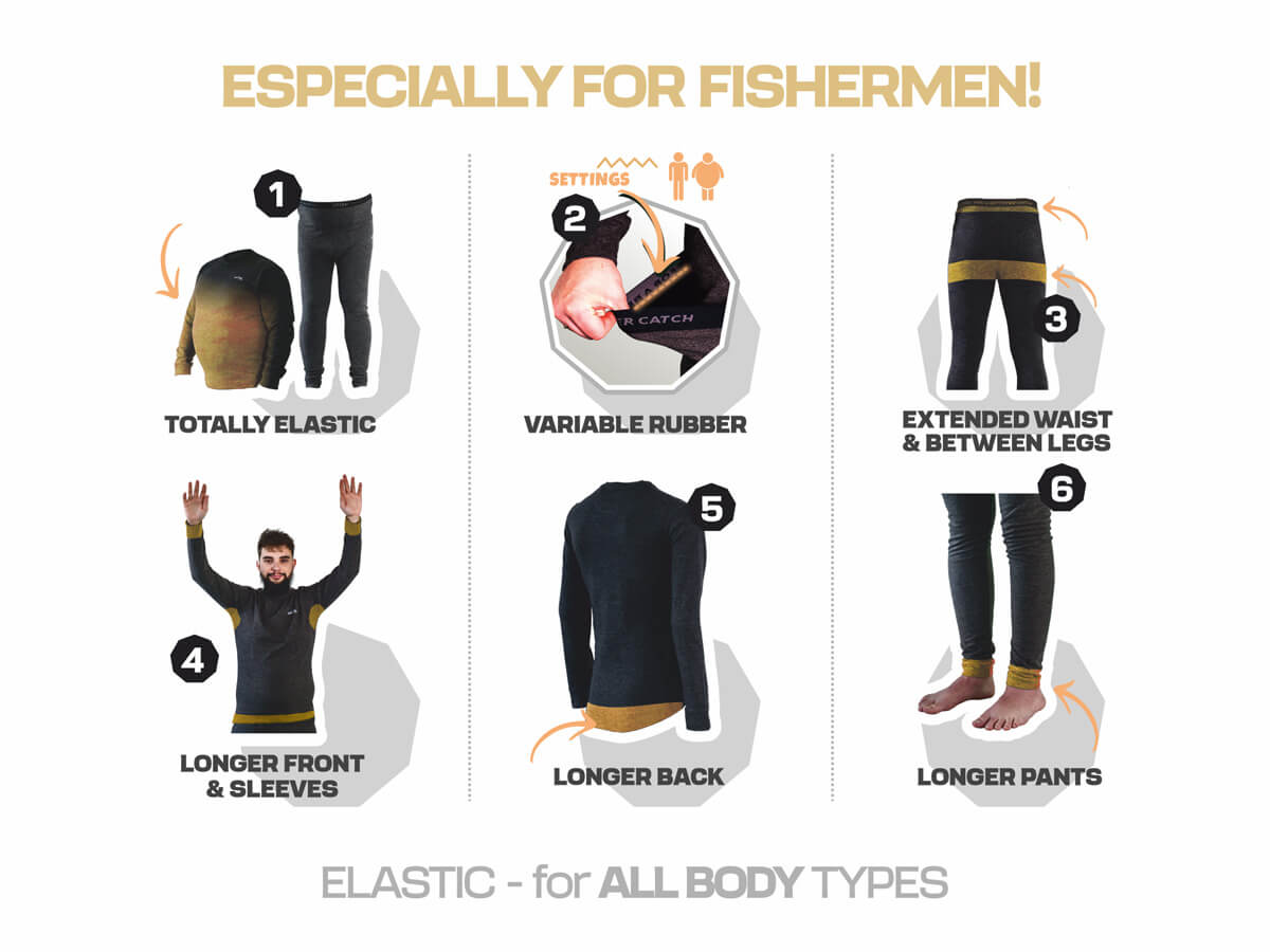 ZFISH TERMOPRÁDLO THERMOCORE COMFY TRIČKO - MojeRybárstvo.sk ZFISH TERMOPRÁDLO THERMOCORE COMFY TRIČKO – Obrázok 2