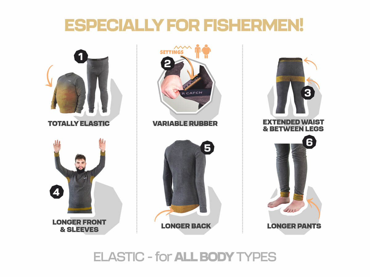 ZFISH TERMOPRÁDLO THERMOCORE ULTRA TRIČKO - MojeRybárstvo.sk ZFISH TERMOPRÁDLO THERMOCORE ULTRA TRIČKO – Obrázok 2