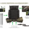ZFISH Batoh Tactical Rucksack Z-CORE 2in1 - MojeRybárstvo.sk ZFISH Batoh Tactical Rucksack Z-CORE 2in1 – Obrázok 10