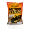 Method feeder mix - Black halibut