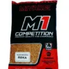 M1 - Team Mivardi Řeka – Obrázok 2